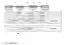 Fig. 02 - Recovery from control plane failures in the LDP signalling protocol