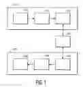 Fig. 02 - System and method for providing video content and concealment dependent error protection and scheduling algorithms