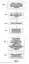 Fig. 07 - X-ray imaging systems and methods using temporal digital signal processing for reducing noise and for obtaining multiple images simultaneously