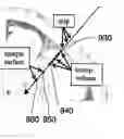 Fig. 01 - Protocol-based volume visualization