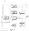Fig. 04 - Method and system to control operation of a media playback device