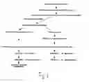 Fig. 02 - Gene expression in breast cancer