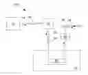 Fig. 01 - Process for modifying dielectric materials