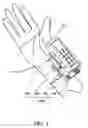 Fig. 02 - Mobile phone holding device