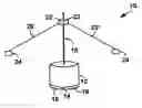 Fig. 01 - Circular fitness apparatus and method