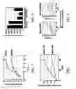 Fig. 06 - Composition and Method for Treatment and Prevention of Restenosis