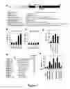 Fig. 02 - Compounds that regulate apoptosis