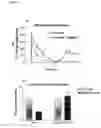 Fig. 09 - Anti-inflammatory peptides