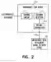 Fig. 03 - Method and apparatus for device controlled gene expression for cardiac protection