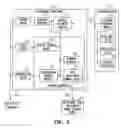 Fig. 04 - Method and apparatus for device controlled gene expression for cardiac protection