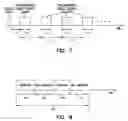 Fig. 08 - Method and apparatus for device controlled gene expression for cardiac protection