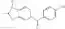 Fig. 52 - Aromatase inhibitor compounds and uses thereof