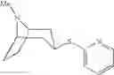 Fig. 02 - Modulators of acetylcholine receptors