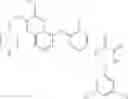 Fig. 366 - c-Met modulators and methods of use