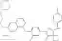 Fig. 586 - c-Met modulators and methods of use