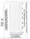 Fig. 09 - Polypropylene composition for air quenched blown films