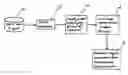 Fig. 01 - Heart beat signal analysis