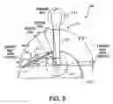 Fig. 07 - Systems and methods for control of multiple engine marine vessels
