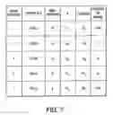 Fig. 09 - Systems and methods for control of multiple engine marine vessels