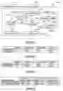 Fig. 07 - Method of classifying vehicle occupants