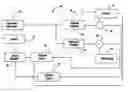 Fig. 01 - Method and apparatus for preview-based vehicle lateral control