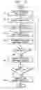 Fig. 03 - Generating an order plan for a supply chain network