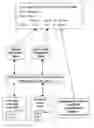 Fig. 01 - System for preparing financial disclosures by unifying financial close and financial control steps
