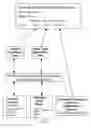 Fig. 02 - System for preparing financial disclosures by unifying financial close and financial control steps