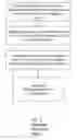 Fig. 03 - System for preparing financial disclosures by unifying financial close and financial control steps