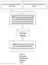 Fig. 06 - System for preparing financial disclosures by unifying financial close and financial control steps
