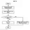 Fig. 07 - Method and apparatus for selecting and playing multimedia file playable in embedded device