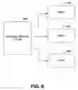 Fig. 07 - Dynamic configuration of unified messaging state changes