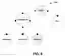 Fig. 09 - Dynamic configuration of unified messaging state changes