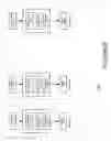 Fig. 06 - Method and apparatus for managing multiple components