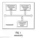 Fig. 02 - Pre-coherence channel