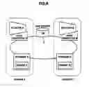 Fig. 07 - Storage control system and storage controller