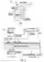 Fig. 02 - Efficient algorithm for multiple page size support in IPF long format VHPT