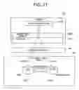 Fig. 22 - Method for changing booting configuration and computer system capable of booting OS