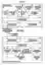 Fig. 07 - Examination apparatus, communication system, examination method, computer-executable program product, and computer-readable recording medium