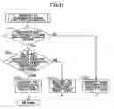 Fig. 22 - Examination apparatus, communication system, examination method, computer-executable program product, and computer-readable recording medium