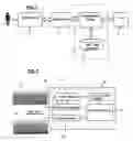 Fig. 02 - Method and system for authenticating a user