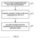 Fig. 03 - Concealment of information in electronic design automation