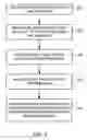 Fig. 04 - Concealment of information in electronic design automation