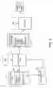 Fig. 08 - Concealment of information in electronic design automation
