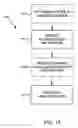 Fig. 16 - Concealment of information in electronic design automation