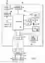 Fig. 02 - Method and apparatus for secure module restoration