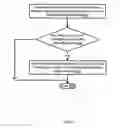 Fig. 07 - Ad insertion in switched broadcast network