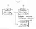 Fig. 02 - Method and apparatus for updating program guide information of digital TV
