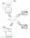Fig. 02 - System and method for viewing and controlling a personal computer using a networked television
