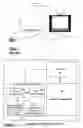 Fig. 02 - Television receiver and method for single-selection viewing control of the television receiver